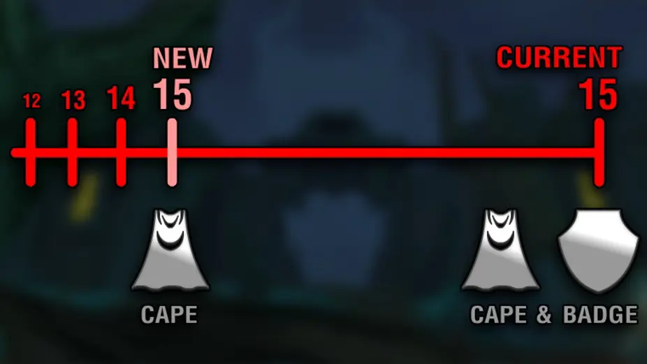 AQ3D new 15 current 15