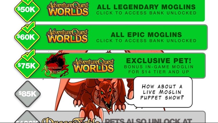 AQ3D Stretch goals