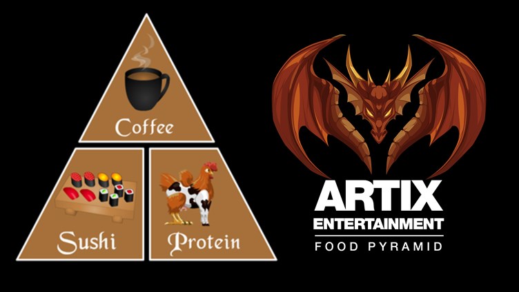 Artix Food Pyramid